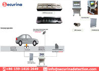 21in 24VDC Under Vehicle Screening System 100m With ALPR Camera
