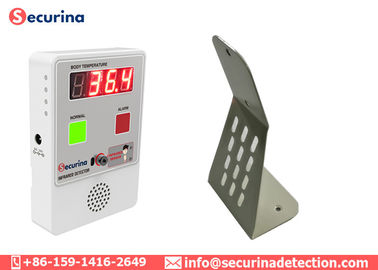 600g Net Weight Portable Infrared Body Surface Temperature Detector with CE,FCC Certificates